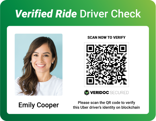 Verified Driving License